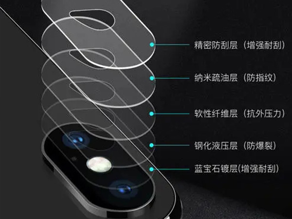 手機(jī)鏡頭鋼化膜8.jpg